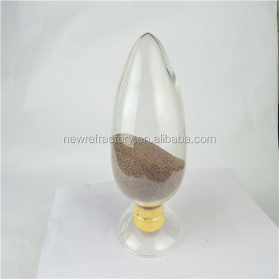Ceramic Raw Materials The Essential Component for Industrial Furnaces' Performance