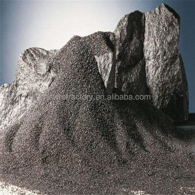 Ceramic Raw Materials The Essential Component for Industrial Furnaces' Performance
