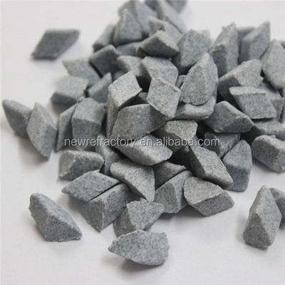 Ceramic Raw Materials The Essential Component for Industrial Furnaces' Performance