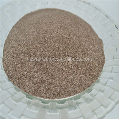 Ceramic Raw Materials The Essential Component for Industrial Furnaces' Performance