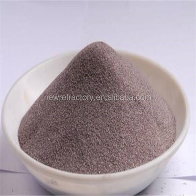 Ceramic Raw Materials The Essential Component for Industrial Furnaces' Performance