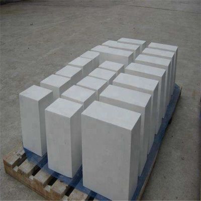 Aluminum Silicate Board in 2018 Industrial Furnaces Raw Material Ceramic Fiber Bulk