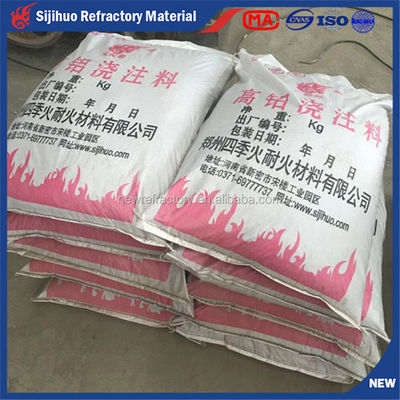 High Aluminum Castable Refractory Cement The Ideal Liner for Various Applications